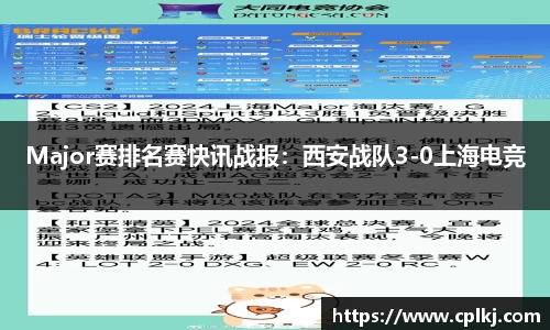 Major赛排名赛快讯战报：西安战队3-0上海电竞