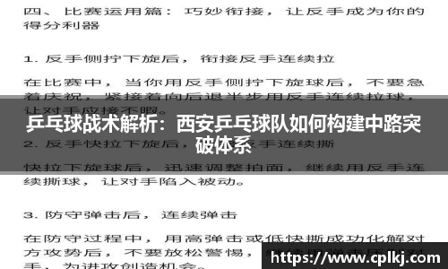 乒乓球战术解析：西安乒乓球队如何构建中路突破体系