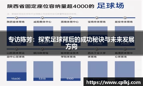 专访陈芳：探索足球背后的成功秘诀与未来发展方向